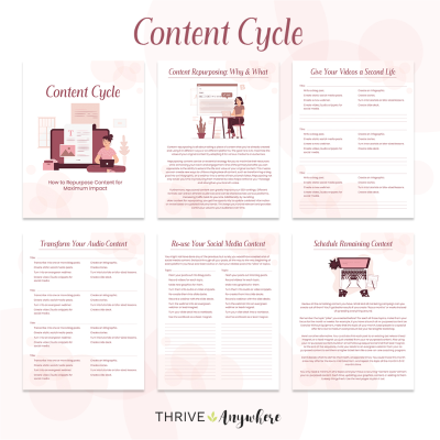 Content Cycle