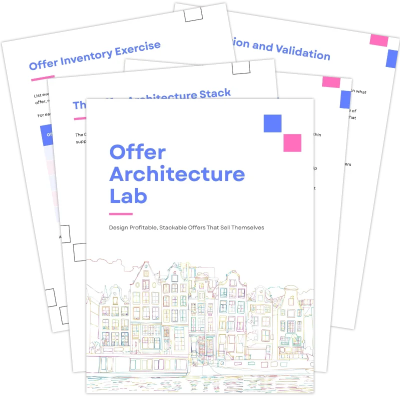 Offer Architecture Lab